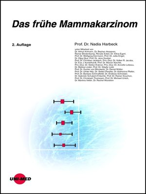 cover image of Das frühe Mammakarzinom